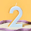 TWO COLOR NUMBER CANDLE