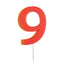TWO COLOR NUMBER CANDLE