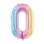 LARGE COLORFUL PASTEL FOIL NUMBER BALLOON